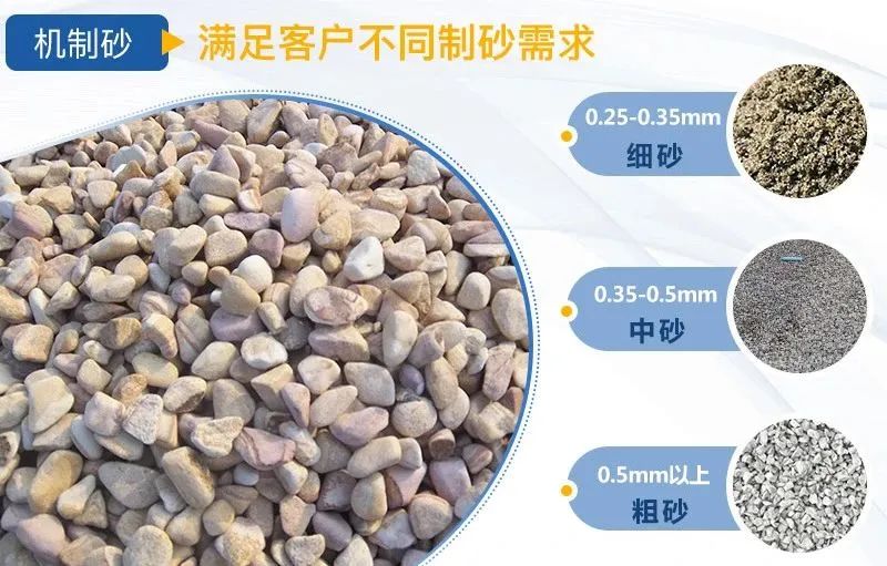 水洗砂和機(jī)制砂什么區(qū)別？如何選擇制砂樓？